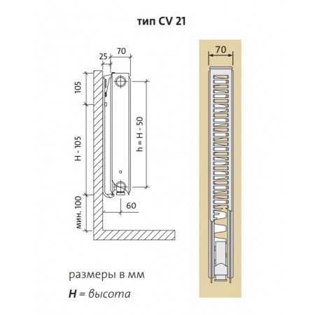 EVRA Ventil Compact CV21 300x900 стальной панельный радиатор с нижним подключением EVRA Ventil Compact CV21 300x900 стальной панельный радиатор с нижним подключением