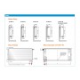 EVRA Ramo Ventil Compact RCV22 200x700 стальной панельный радиатор с нижним подключением EVRA Ramo Ventil Compact RCV22 200x700 стальной панельный радиатор с нижним подключением